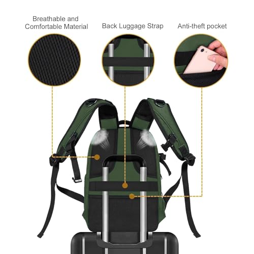 MOSISO Camera Backpack,DSLR/SLR/Mirrorless Photography Camera Bag Full Open Waterproof Hardshell Bag with Insert&Tripod Holder&Laptop Compartment Compatible with Canon/Nikon/Sony, Army Green - color: Army Green
