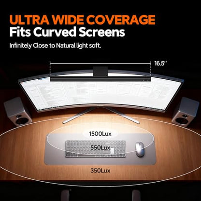 LYMAX Monitor Light Bar, Eye-Care USB Computer Lamp Dimmable Screen Light Bar, Fit for All Monitor with Wireless Controller, Backlight, No Screen Glare, Space Saving for Home Office Desk Light