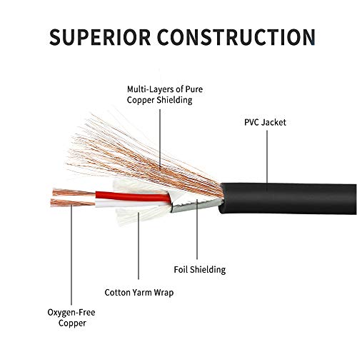 Dual 1/4 inch to XLR Male Y Splitter Cable,Male XLR to Dual 6.35mm TS Mono Plug Microphone Audio Converter Adapter - 10 feet - size: 10 Feet