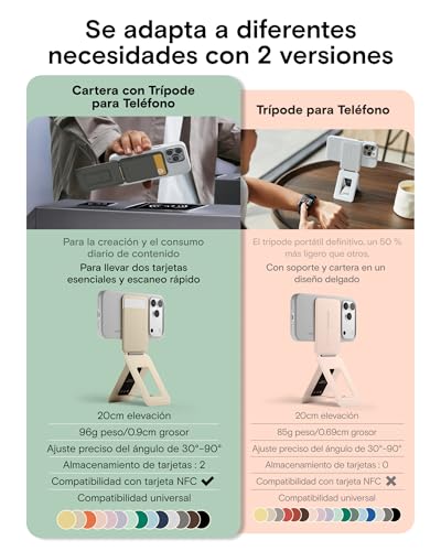 MOFT Phone Tripod Wallet, 3 in 1 Phone Stand Wallet, NFC-Supported Magnetic Phone Stand, MOVAS Vegan Leather Adjustable Card Holder, Aqua - color: Aqua, size: With Card Slot