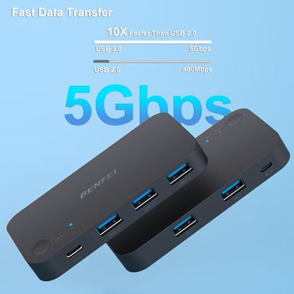 BENFEI USB 3.0 Switch, USB Switcher 2 Computers Share 3*USB 3.0 and 1*USB C with Remote Control for PC Mouse Keyboard Printer Scanner, USB KVM Switch Selector Compatible with Windows, Mac, Linux - style: Switch USBA*3+USBC+Remote Control