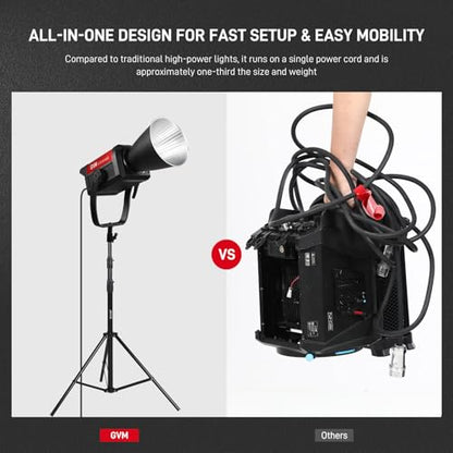 GVM 500W COB LED Video Light, APP Control, Bi-Color Continuous Output Lighting with Bowens Mount, 2700K-6800K, CRI/TLCI97+, 227040lux@1m, 12 Effects & 12 Sources for Studio Photography - size: 500W