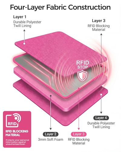 Travel Passport Holder - Family Passport Wallet Holder | lightweight - color: Rose Red