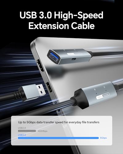 16.4ft USB 3.0 Extension Cable with Active Signal Booster, Long USB Extender Cable Male to Female, Stable 5Gbps Sync for VR Meta Quest, 4K Webcam, Keyboard, Xbox, PlayStation, Printer, SSD - size: 16.4ft