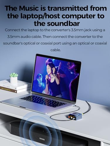 Analog to Digital Audio Converter 3.5mm to SPDIF/Coaxial with Optical Cable RCA to Optical for Laptops Desktop Computers to Soundbar ＆ Amplifiers