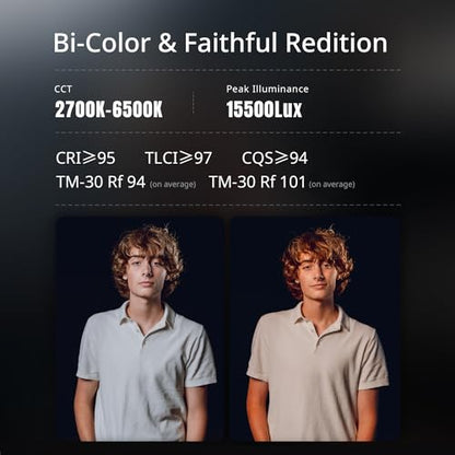 ZHIYUN MOLUS G300 [Official], 300W COB Bi-Color LED Video Light, Bowens Mount, 500W MAX Extreme Mode, App Control, Ultra Quiet, 2700K-6500K, CRI 95+ TLCI 97+ 15500Lux/1M,14 Lighting Effects - size: 300W