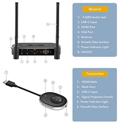 Wireless Hdmi Transmitter and Receiver 4k Kit.One Receiver and Two Transmitter Packages,Switch at Will,Matching Distance 50M VGA Dual Screen Casting Video Audio from PC/Laptop/TikTok to Monitor - size: 2TX+RX