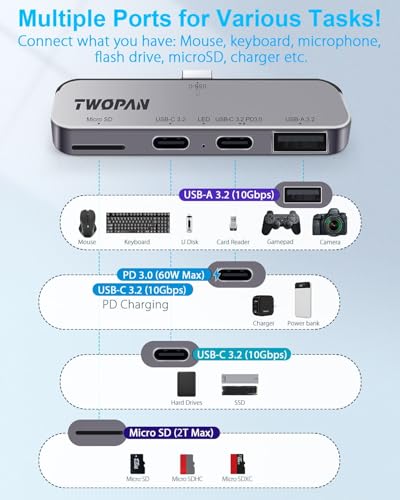 TWOPAN USB C iPhone Hub for ProRes Video Recording - Ultra-Slim Aluminum USB 3.2, Dual USB-C, Micro SD, and Charging Port Hub for iPhone 17/16/15 Pro/Pro Max