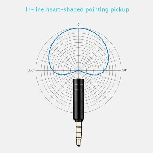 Mini Portable Condenser Microphone, 3.5mm 4-Pole/3-Pole Jack, Black, for Phone, Computer, Laptop, Multipurpose Condenser Microphones