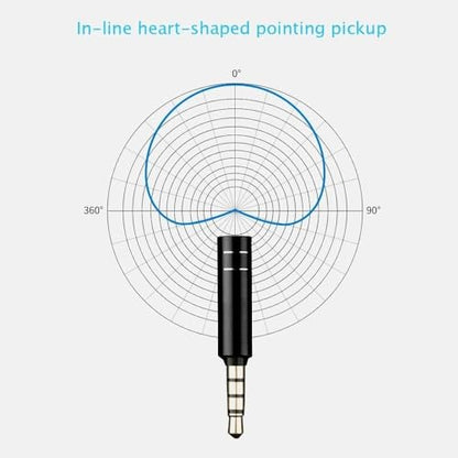 Mini Portable Condenser Microphone, 3.5mm 4-Pole/3-Pole Jack, Black, for Phone, Computer, Laptop, Multipurpose Condenser Microphones