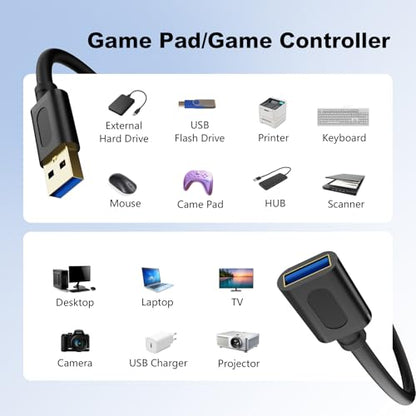 USB 3.0 Extension Cable 15Ft, USB 3.0 Male to Female Lead with Signal Amplification Active Cord for Printers, Keyboards, Game Console, Loudspeakers, Scanners, Displays, Headsets(5M/15Ft) - size: 15 Ft
