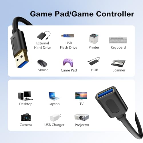 USB 3.0 Extension Cable 10Ft, USB 3.0 Repeater USB Male to Female Lead with Signal Amplification Active Cord for Printers, Keyboards, Game Console, Loudspeakers, Scanners, Displays, Headsets(3M/10Ft) - size: 10 Ft