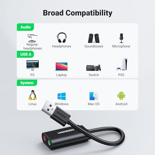 UGREEN USB to Audio Jack Sound Card Adapter with Dual TRS 3-Pole 3.5mm Headphone and Microphone USB to Aux 3.5mm External Audio Converter for Windows Mac Linux PC Laptops Desktops PS5 Switch 2