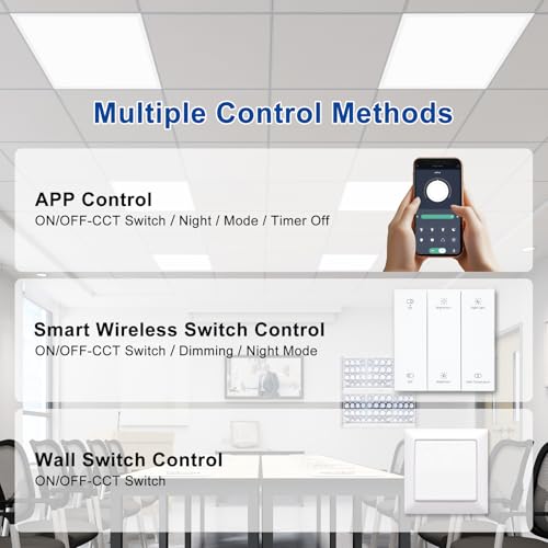 AIKVSXER 2x2 LED Flat Panel Light with Wireless Switch & App Control 6Pack | 50W 5500LM ,3000K-6500K,Night Light Mode,10-100% Dimmable,Recessed 2x2 LED Drop Ceiling Light for Office Home & Schools