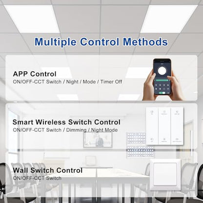 AIKVSXER 2x2 LED Flat Panel Light with Wireless Switch & App Control 6Pack | 50W 5500LM ,3000K-6500K,Night Light Mode,10-100% Dimmable,Recessed 2x2 LED Drop Ceiling Light for Office Home & Schools
