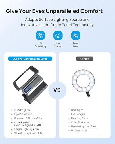 TROND LED Desk Lamp with Clamp, 1000LM Super Bright 3-Level Dimmable Desk Light 6000K Daylight, Extra-Long Flexible Gooseneck Clip on Light, Eye-Care Clamp Lamp for Painting, Workbench,Reading, Sewing - style: Type A Clip Lamp