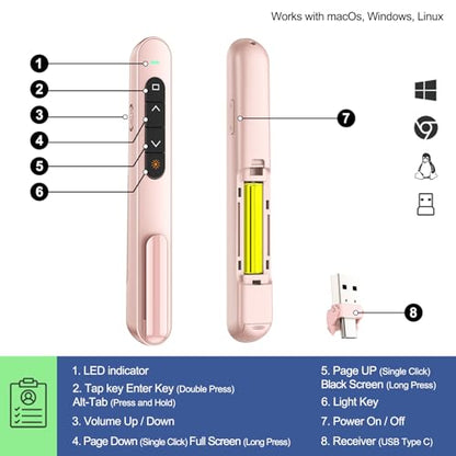 QUI Presentation Clicker with Volume Control, 2.4GHz USB Wireless Presenter Remote, PowerPoint Clicker Slide Advancer Compatible with Mac, Windows, Google Slides, Keynote - color: Pink, size: L