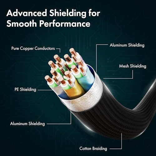 LED HDMI Cable V2.1 with Ethernet,8k@60Hz,4K@120Hz UHD Resolution,6.6 Feet Braided, 48 Gbps Transfer Ultra high Speed,HDR/HDR10/Dolby Vision,Dolby Atmos and DTS:X,Compatible All HDMI Devices - color: Black, size: 6.6 Feet