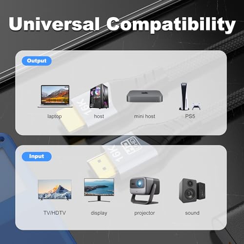 16K HDMI 2.2 Cable 8K 10K 3M 9.9FT High Speed 96Gbps 12Bit 16K@60Hz 8K@240Hz 4K@480Hz Braided Gold Plated UHD HDR Support HDCP 3D HDMI Connection Compatible with PS5 Monitor TV - size: 3m 9.9ft