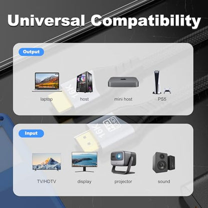 16K HDMI 2.2 Cable 8K 10K 3M 9.9FT High Speed 96Gbps 12Bit 16K@60Hz 8K@240Hz 4K@480Hz Braided Gold Plated UHD HDR Support HDCP 3D HDMI Connection Compatible with PS5 Monitor TV - size: 3m 9.9ft