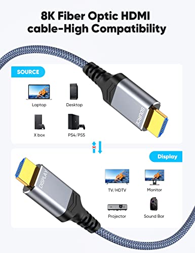 Highwings 8K60HZ HDMI Fiber Optic Cable 2.1 75FT Long, Unidirectional 48Gbps High Speed HDMI Cord 4K120Hz HDCP Compatible for PS5 DVD Player - size: 75 feet
