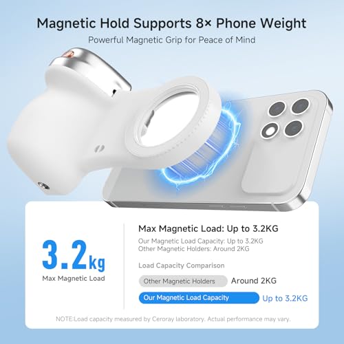Magnetic Selfie Light & Phone Camera Grip with Detachable Wireless Shutter, Ergonomic Fun Shot Grip for iPhone & Android, Supports Native Camera, Tripod Mount, Portable Creator Kit