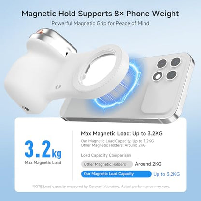 Magnetic Selfie Light & Phone Camera Grip with Detachable Wireless Shutter, Ergonomic Fun Shot Grip for iPhone & Android, Supports Native Camera, Tripod Mount, Portable Creator Kit