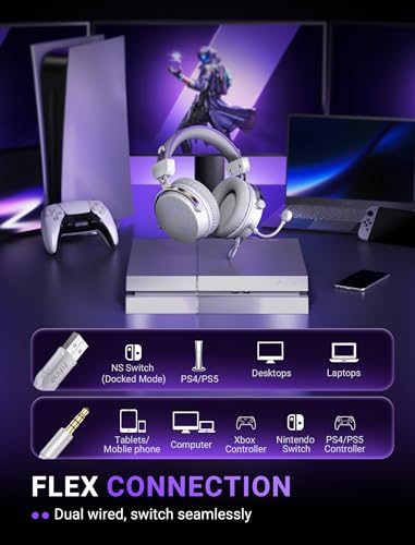 FIFINE Open Back Gaming Headset with 7.1 Surround Sound - Dual Wired USB/3.5mm Connection - USB Control Box - Detachable Mic, Over Ear Headphone for PC, PS4/5, Xbox, Switch, Mobile - H18V Lite WP - color: White and purple