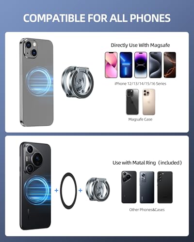 Double Magnetic Ring Phone Holder,Gym Magnetic Stand,Tripod Phone Mount with 1/4" Screw Compatible with iPhone 16/15/14/13/12 Pro Max Series & MagSafe Cases,Travel, Car, Gym,Refrigerator