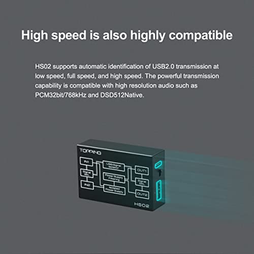 KGUSS Topping HS02 USB 2.0 Audio Isolator - withstands up to 1500VDC, USB-B and Type-C Input, USB-A and Type-C Output, Compatible with PCM32bit 768kHz DSD512