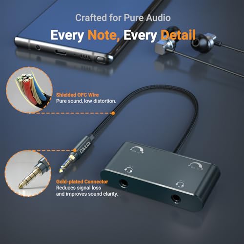 Cubilux 3.5mm Dual Headset Adapter with Volume Control, 1/8" to 2 TRRS Microphone Connector, Double Headphones Audio Splitter for 2 People Meeting, Recording, Online Training, Music Sharing
