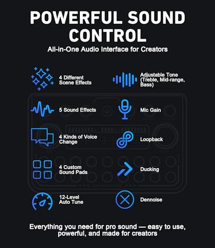 SkillDance Podcast Equipment Bundle for 2 with Soundboard & 2 Microphones, Plug-and-Play Setup for iPhone, Laptop & PC, Streaming & YouTube