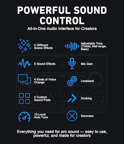 SkillDance Podcast Equipment Bundle for 2 with Soundboard & 2 Microphones, Plug-and-Play Setup for iPhone, Laptop & PC, Streaming & YouTube