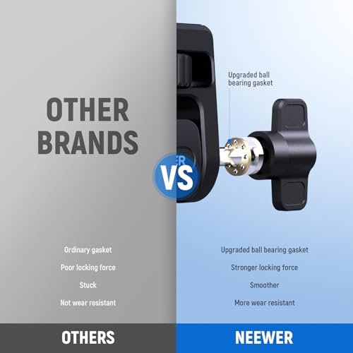 NEEWER Field Monitor Mount Monitor Holder with 1/4" Screw, 360° Swivel, 180° Tilt, Anti Twist Screw Compatible with Atomos Ninja 5" & 7" Camera Monitor Compatible with SmallRig Camera Cage, MA021 - style: MA021 w/1/4" Screw