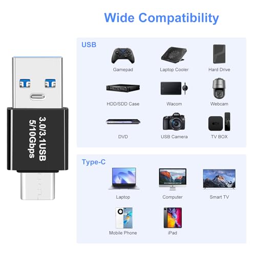 USB 3.0/3.1 Male to USB-C Male Adapter (2 Pack), OTG 3.0/3.1 USB A to Type-C Adapter, Fast Data Transfer up to Gen2 10Gbps, USB C Connector Connection or Data Cable Extension - style: TYPEC-Male-USBA-Male
