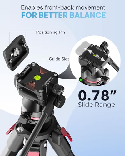 CAMBOFOTO 68" Fluid-Head-Camera-Tripod, Professional Travel Video Tripod for Camera DSLR, Camcorders, Binoculars, Spotting Scope, Telescope, Max Load 8.8lbs, Black