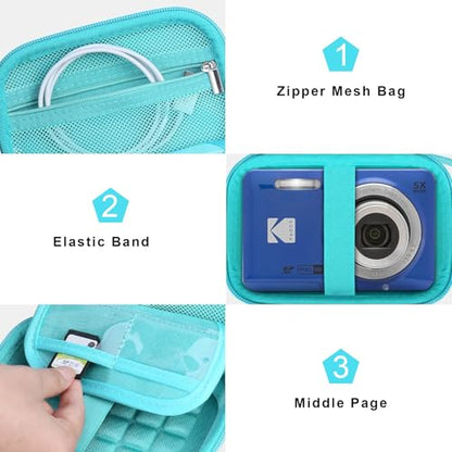 Canboc Carrying Case for KODAK PIXPRO FZ55/ FZ45/ FZ43/ FZ53 16MP Digital Camera, Video Vlogging Camera Bag, Zipper Mesh Pocket fit Cable, Green (Case Only) - color: Regular-Green