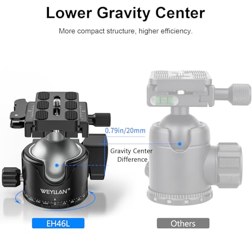 WEYLLAN EH46L Lever Ball Head with Stainless Steel Lock Pin, 46mm Low Profile Heavy Duty Tripod Ball Head Mount with Arca Swiss Quick Release Plate for Tripod Monopod DSLR Camera Camcorder Telescope - size: 46mm Ball