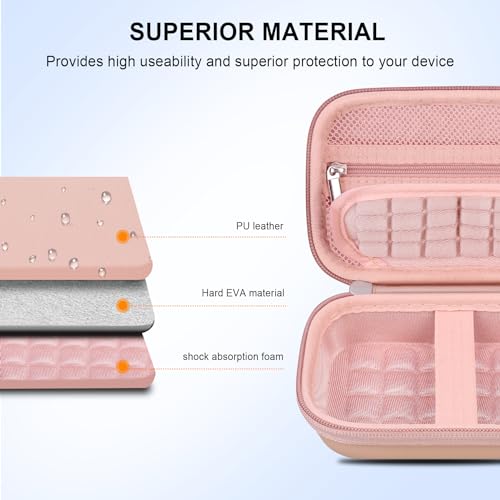Elonbo Camera Carrying Case for KODAK PIXPRO FZ55/ FZ53/ FZ45/ FZ43 16MP Digital Camera, Vlogging Camera Storage Holder Travel Bag, Mesh Bag Fits Batteries, Cable, Memory Card, Card Reader,Rose Gold - color: Rose Gold+Inside Rose Gold
