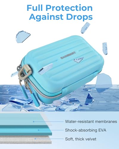 BAGSMART Digital Camera Case, Small Camera Bag with 2 Carrying Ways, Blue | Lightweight Camera Sling Bag for Canon Powershnot ELPH 180/190/Sony DSCW800/DSCW830, Waterproof & Protective - color: Blue