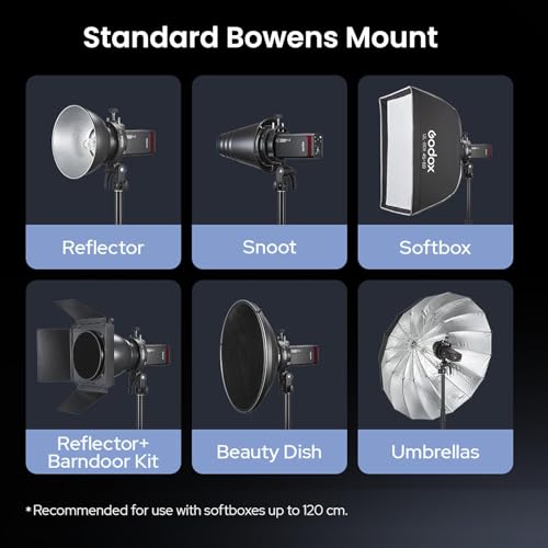GODOX S3 Speedlite Bracket, 𝐆𝐨𝐝𝐨𝐱 𝐒𝟐 𝐔𝐩𝐠𝐫𝐚𝐝𝐞, Adjustment Angle±90°,Umbrella Hole, Bowens Mount Holder for Godox AD200Pro II AD300Pro II AD200Pro V1 V100 V1Pro AD300Pro AD100Pro etc.
