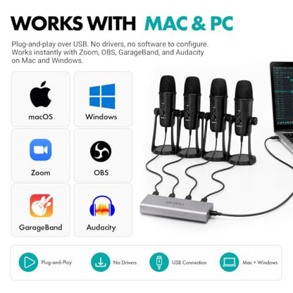 Movo 4-Person USB Podcast Equipment Bundle – 4 Condenser Mics, Hub & Case | Built-in Headphone Monitoring. Plug-and-play with Zoom, OBS & Audacity on Mac/Windows. Ideal for interviews & streaming. - style: with 4 Mics (Black)