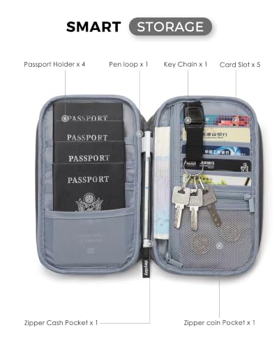 Travel Passport Holder - Family Passport Wallet Holder for Travel | lightweight - color: New Grey