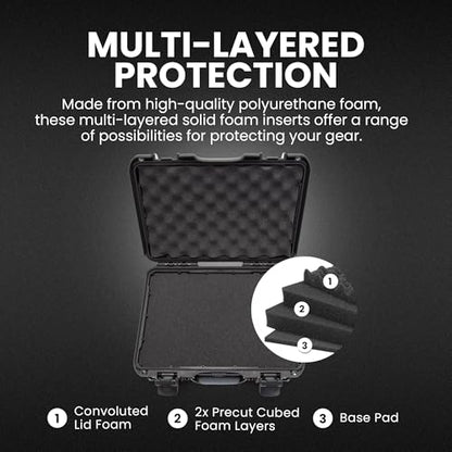 NANUK 920 Hard Case – Waterproof Travel Hard Case with Customizable Cubed Foam, 16.7” x 13.4” x 6.8”, Dustproof & Impact-Resistant, Airline Carry-On Approved – Black | IP67 Waterproof Nk-7 Resin Shell, Powerclaw Latches, Pick-and-Pluck Foam Included, 16.7