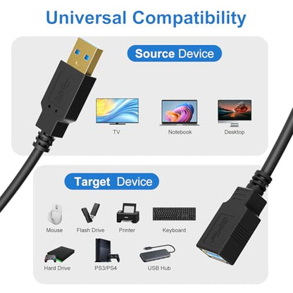 USB 3.0 Extension Cable 10FT, 5Gbps Data Transfer, Male to Female,Enjoy Ultra-Fast Transfer and Convenient Connectivity Compatible with Printers, Cameras，and More Black,10 feet - size: 10FT