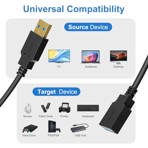 USB 3.0 Extension Cable 6.6FT, 5Gbps Data Transfer, Male to Female,Enjoy Ultra-Fast Transfer and Convenient Connectivity Compatible with Printers, Cameras,and More Black,6.6 feet - size: 6.6FT