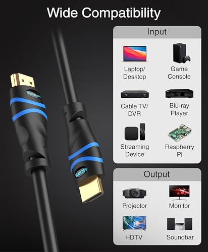 BlueRigger 4K HDMI Cable 50 FT (4K 30Hz, 18Gbps HDMI Cord, HDR10, in-Wall CL3 Rated, High Speed, HDCP2.2, eARC) - Long HDMI Cable compatible with Home Theatre, HDTV, Gaming Consoles, Streaming Devices - size: 50FT