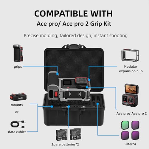 Hard Storage Case Compatible with Insta360 Ace pro/Ace pro 2 Grip Kit, Action Camera Accessory Carrying Bag Travel Safety Box Waterproof Case, Black