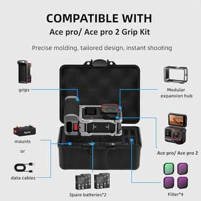 Hard Storage Case Compatible with Insta360 Ace pro/Ace pro 2 Grip Kit, Action Camera Accessory Carrying Bag Travel Safety Box Waterproof Case, Black