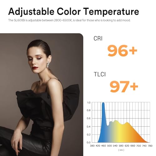 Godox SL60IIBi Bi-Color LED Video Light, 75W 25100Lux@1M CRI 96+ 11 FX Effects APP Control Bowens Mount Photography Continuous Light for Photography&Video